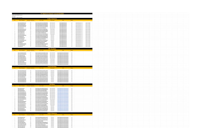do manual super mix SEO backlinks strategy for top google ranking